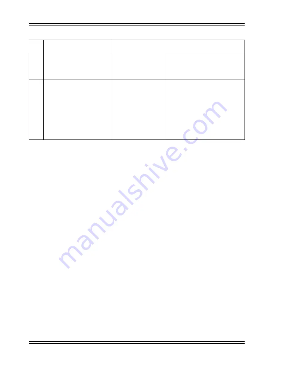 Microchip Technology EVB-SEC1110 User Manual Download Page 26