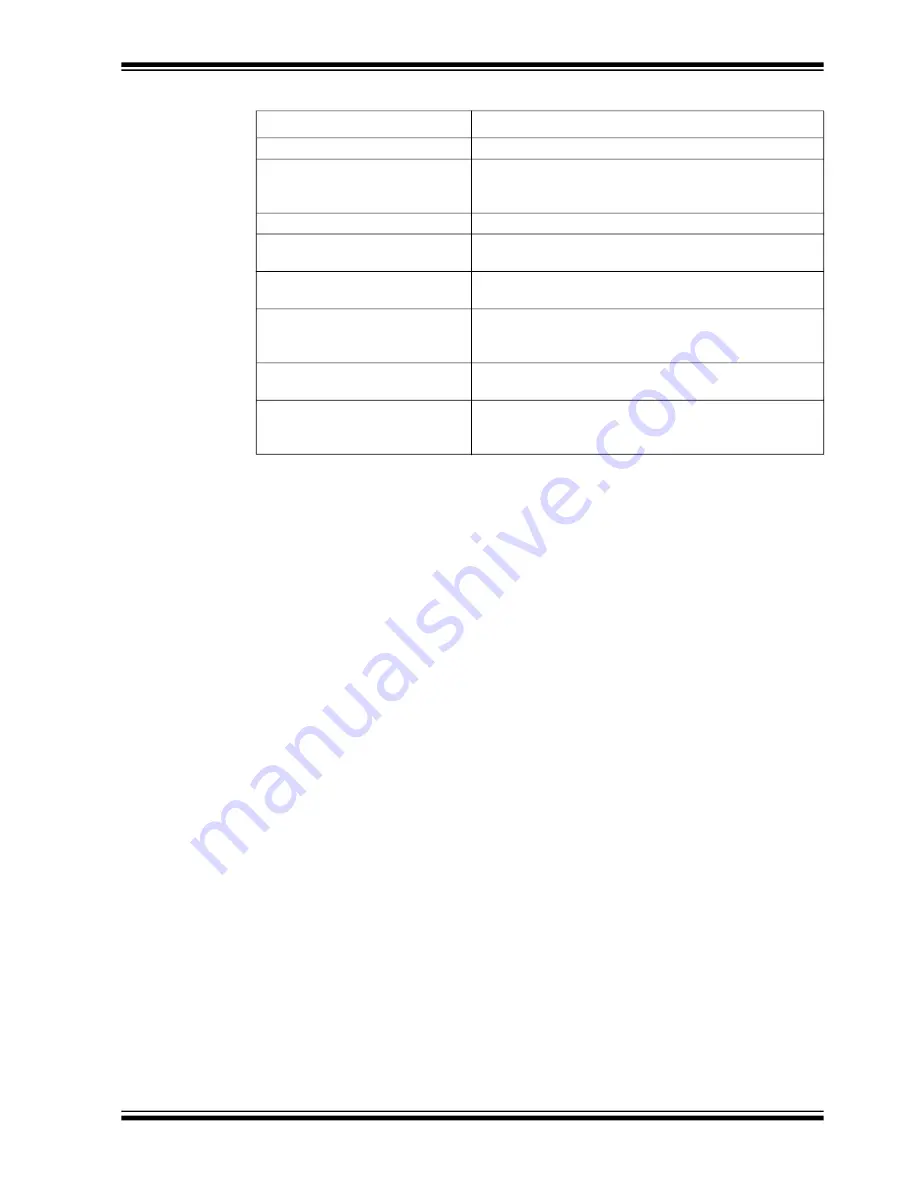 Microchip Technology EVB-USB4x12 User Manual Download Page 13