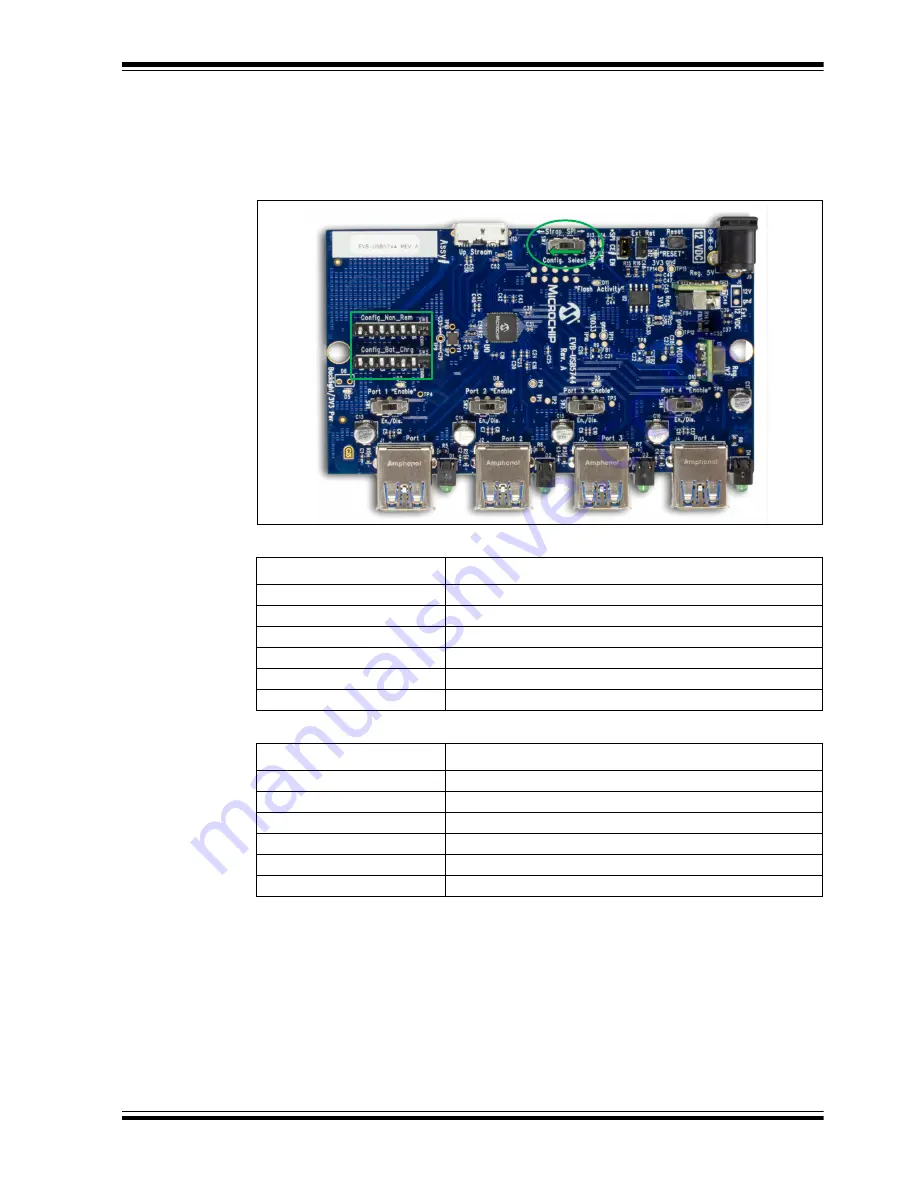 Microchip Technology EVB-USB5744 User Manual Download Page 13