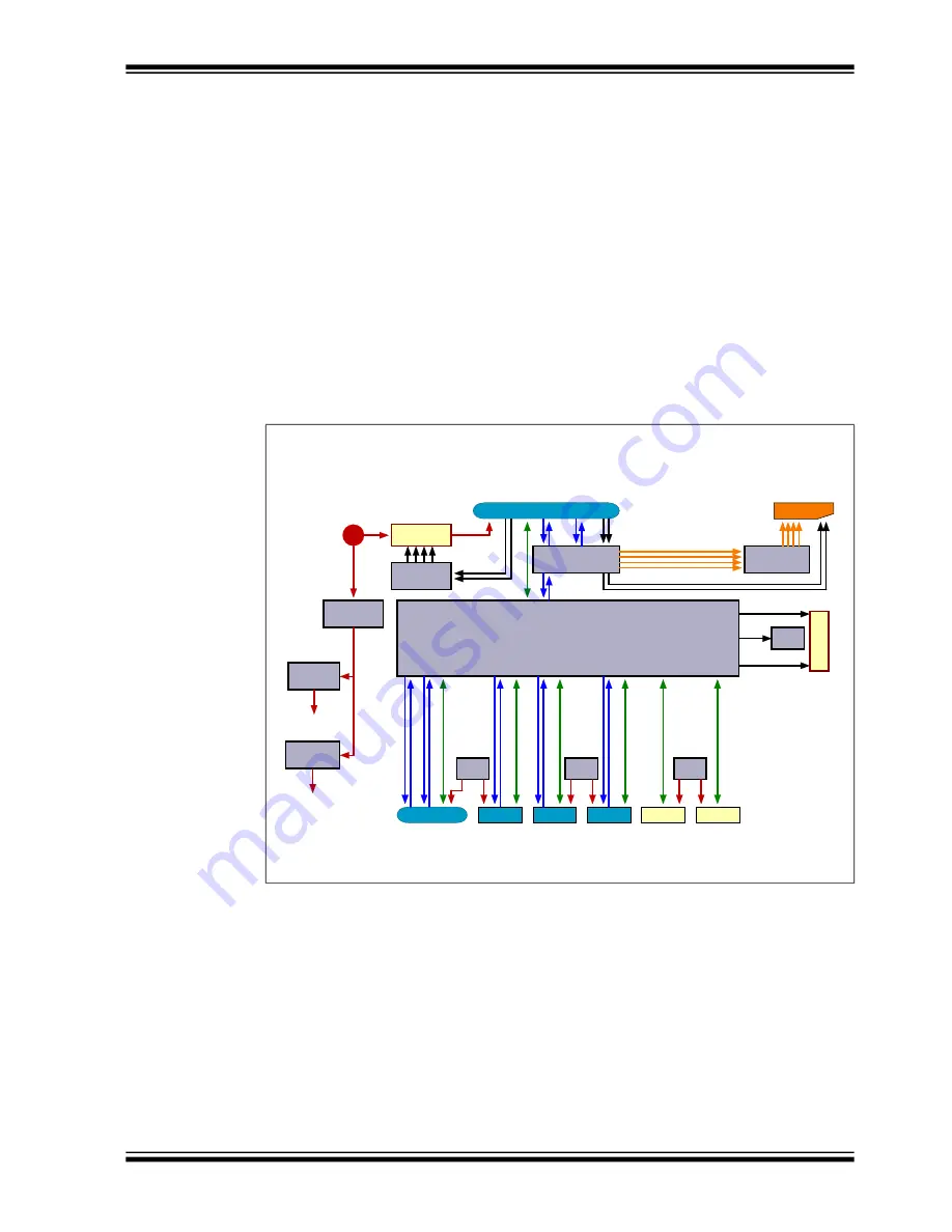 Microchip Technology EVB-USB7056 User Manual Download Page 11