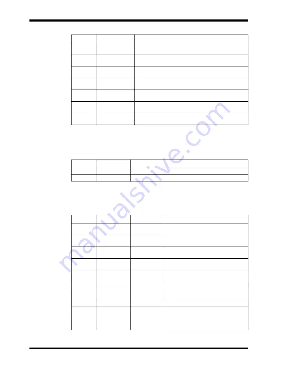 Microchip Technology EVB-USB7056 User Manual Download Page 24