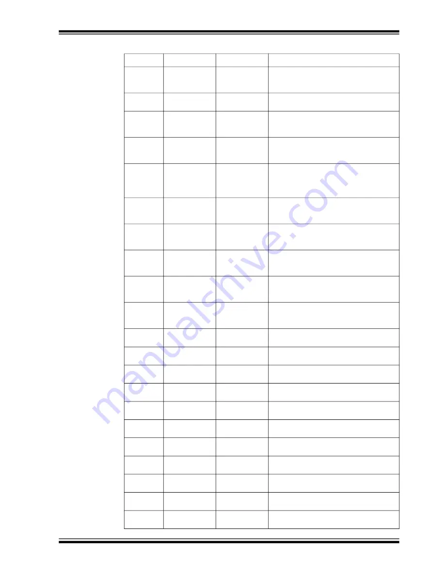 Microchip Technology EVB-USB7056 User Manual Download Page 25