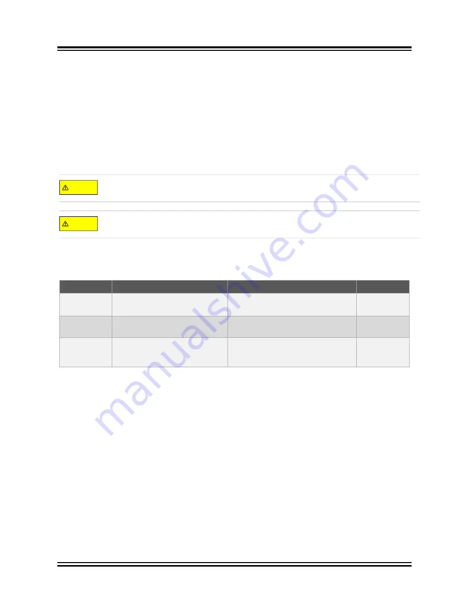 Microchip Technology GridTime 3000 Installation Manual Download Page 222