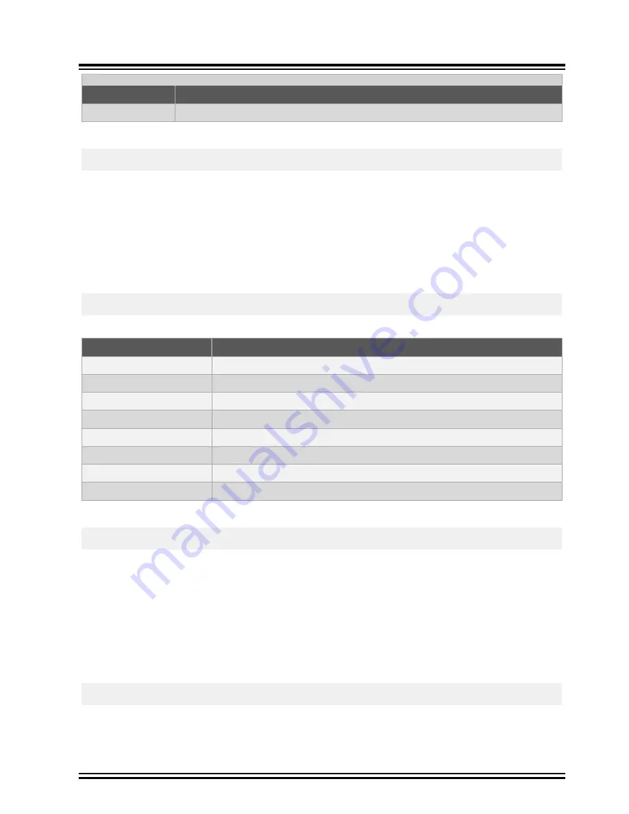 Microchip Technology GridTime 3000 Installation Manual Download Page 240