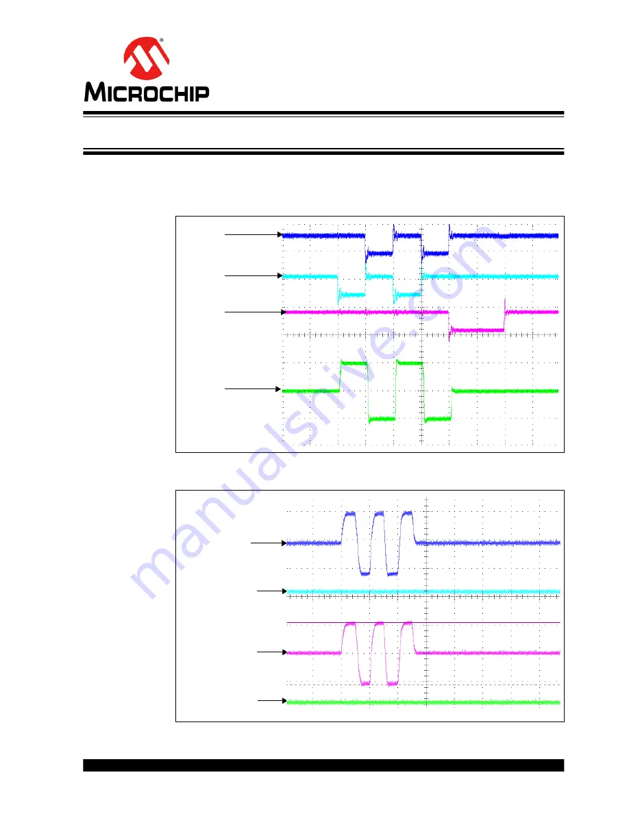 Microchip Technology HV2722 User Manual Download Page 57