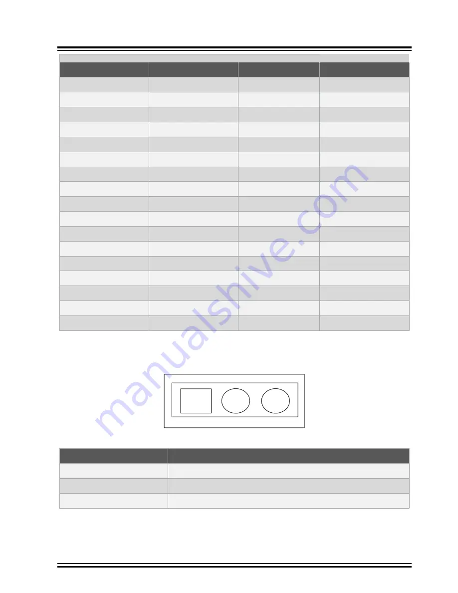 Microchip Technology IS2066B User Manual Download Page 9