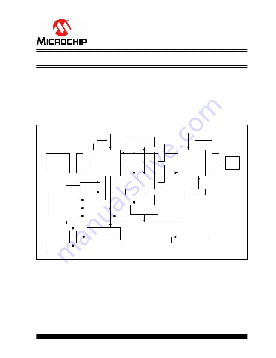 Microchip Technology KSZ8061MNX User Manual Download Page 11