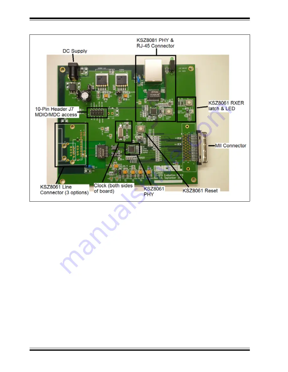 Microchip Technology KSZ8061MNX Скачать руководство пользователя страница 12