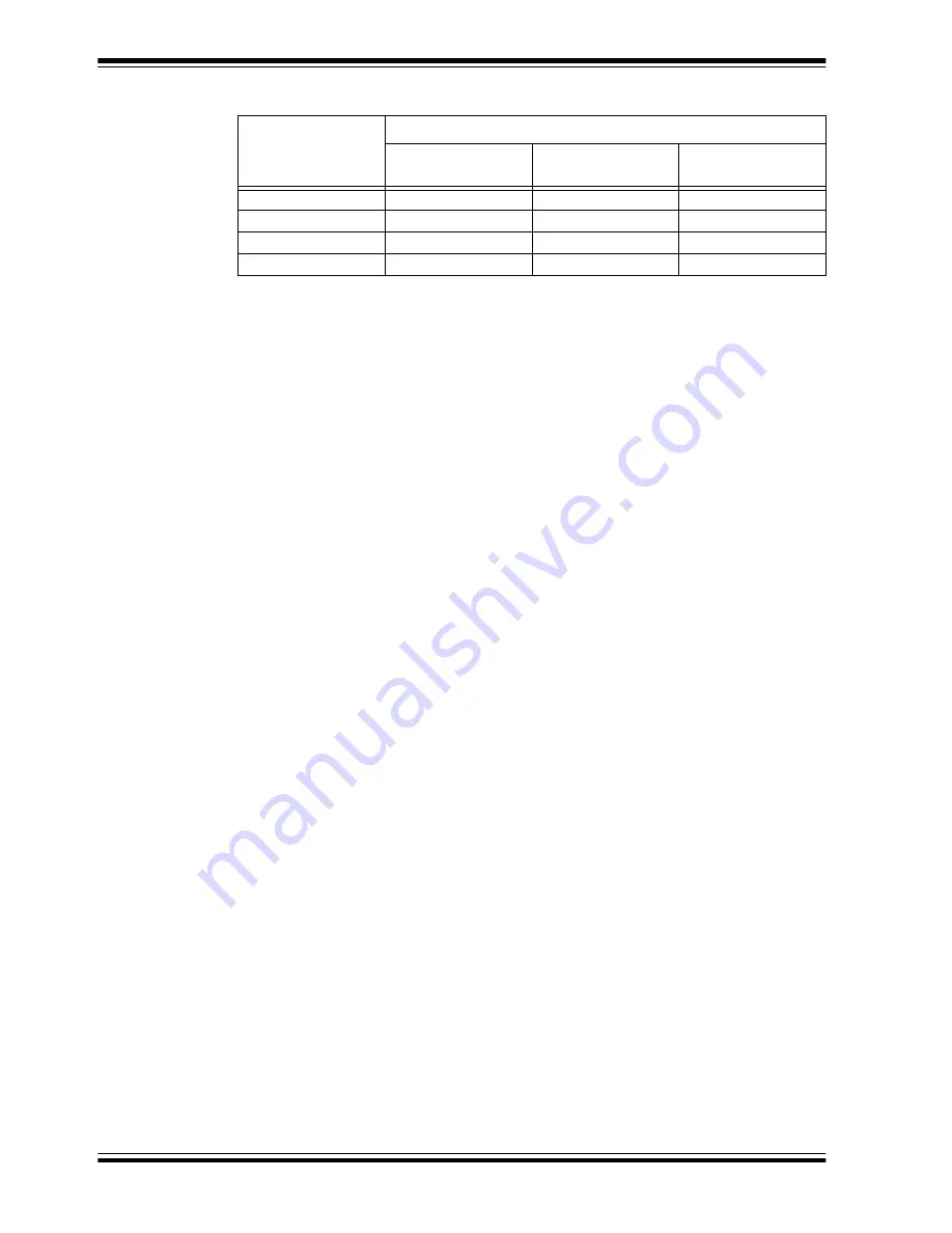 Microchip Technology KSZ8061MNX User Manual Download Page 20