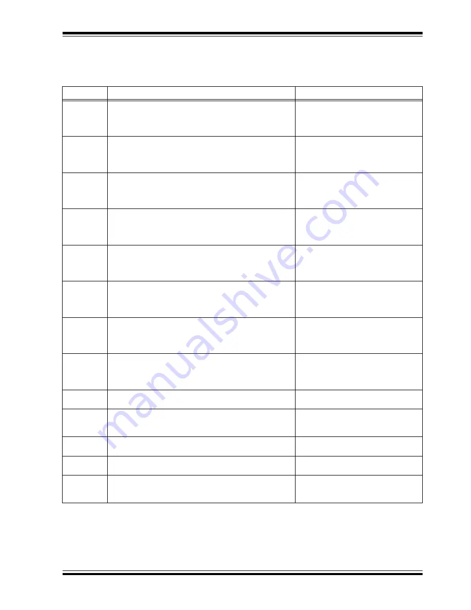 Microchip Technology MCP212X User Manual Download Page 19