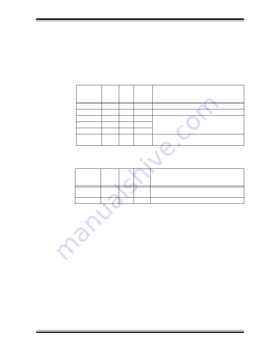 Microchip Technology MCP212X User Manual Download Page 23