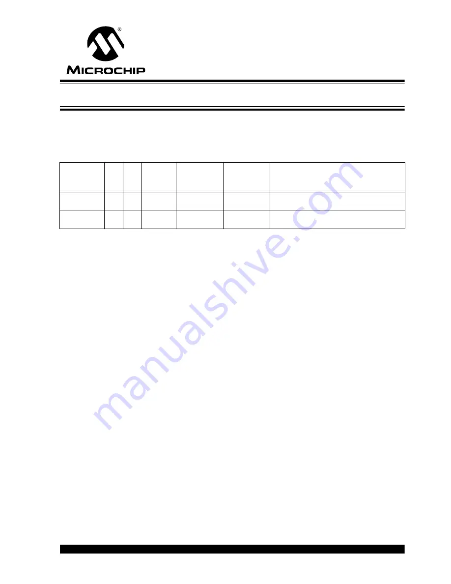 Microchip Technology MCP212X User Manual Download Page 33