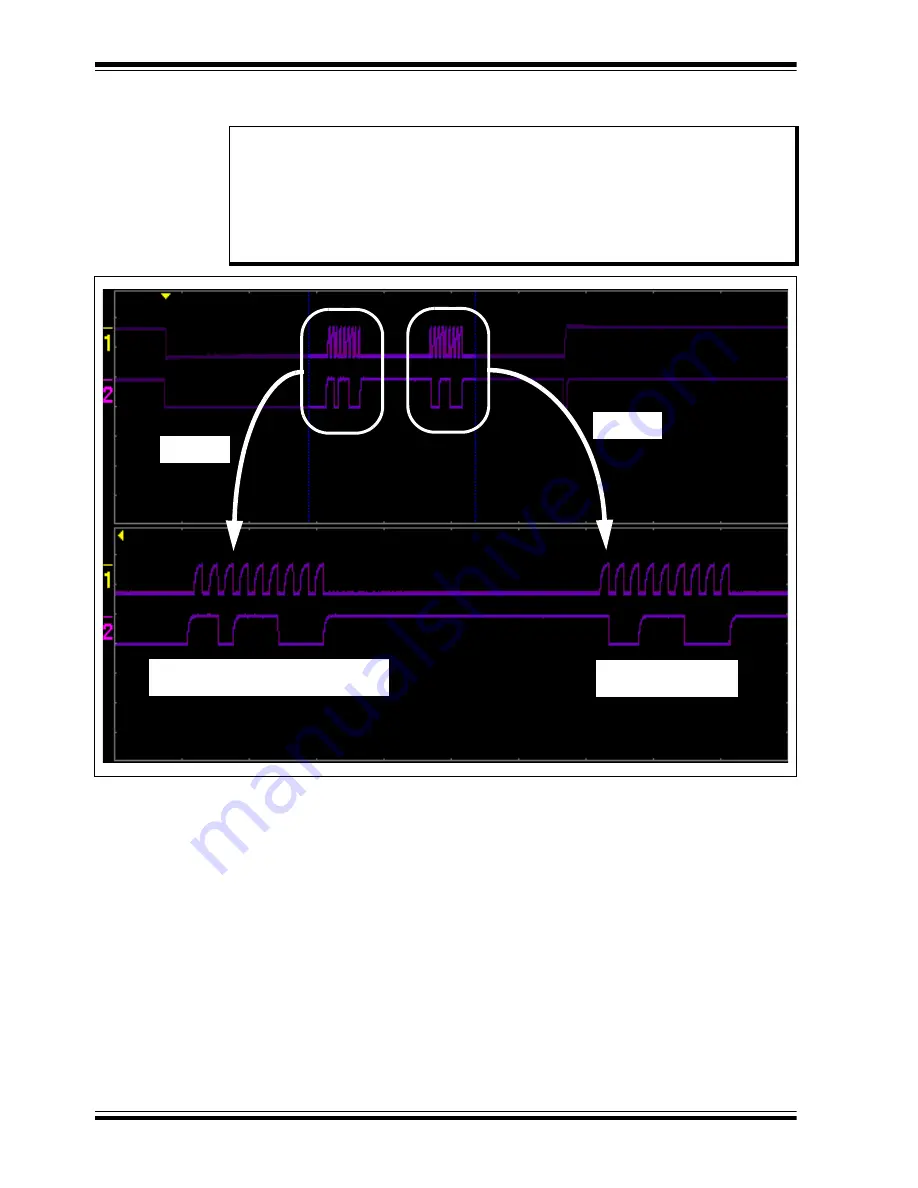 Microchip Technology MCP3423 Скачать руководство пользователя страница 20