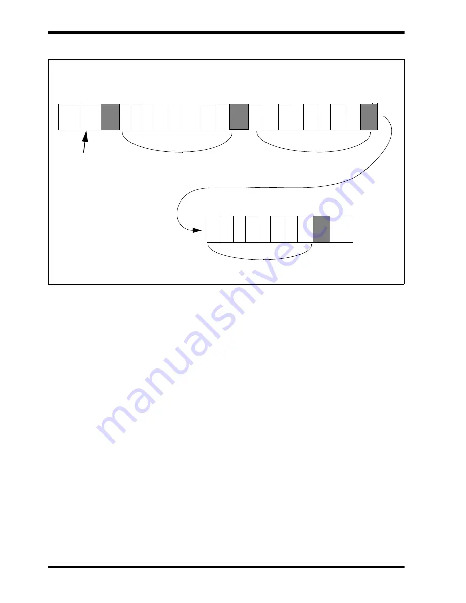 Microchip Technology MCP4725 SOT-23-6 Скачать руководство пользователя страница 24