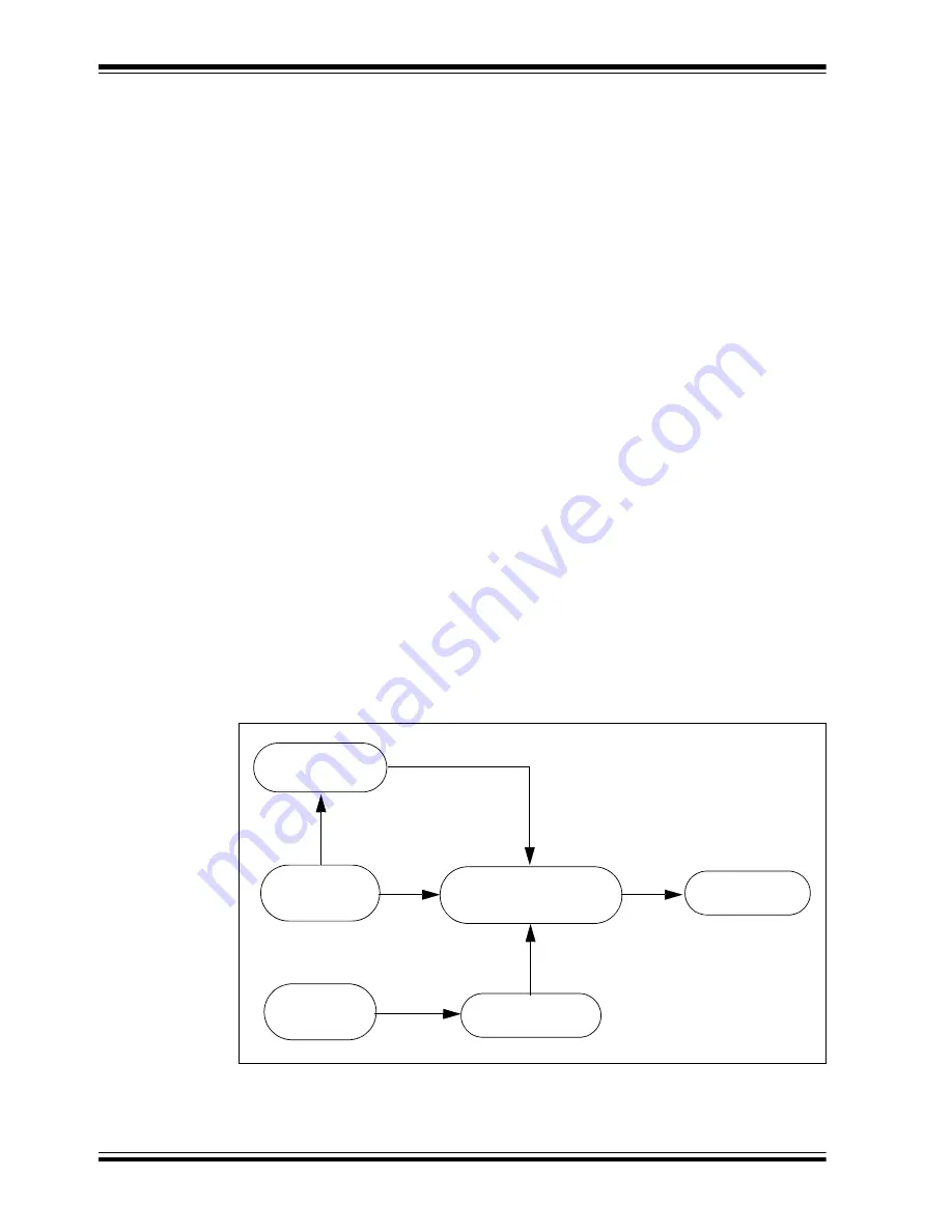 Microchip Technology MCP6 series Скачать руководство пользователя страница 10