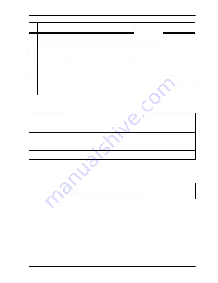 Microchip Technology MCP651 User Manual Download Page 36