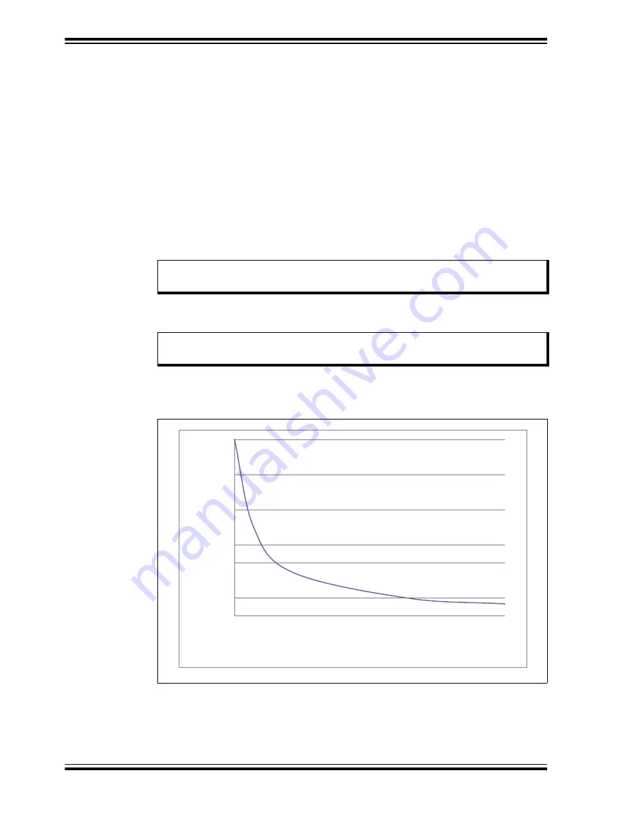 Microchip Technology MCP73830L Скачать руководство пользователя страница 12