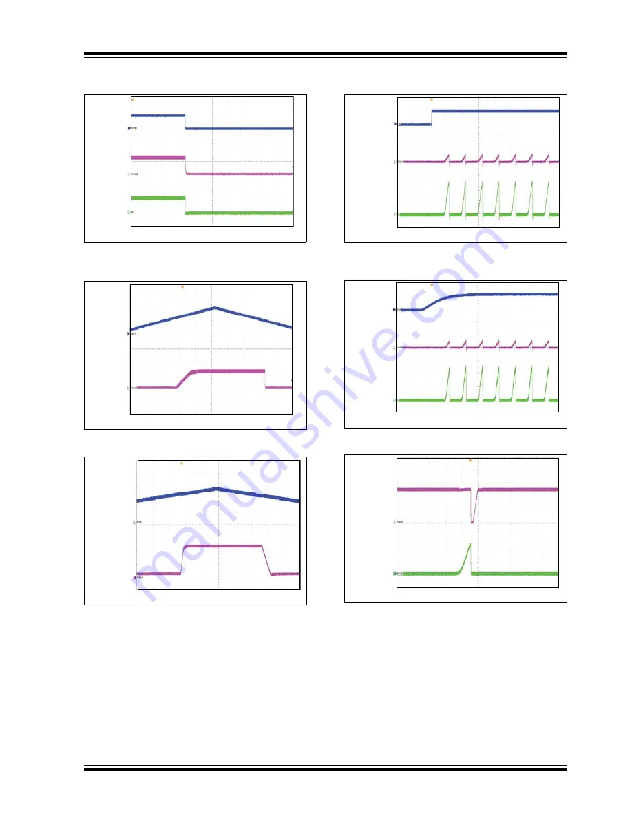 Microchip Technology MIC2125 General Description Manual Download Page 13