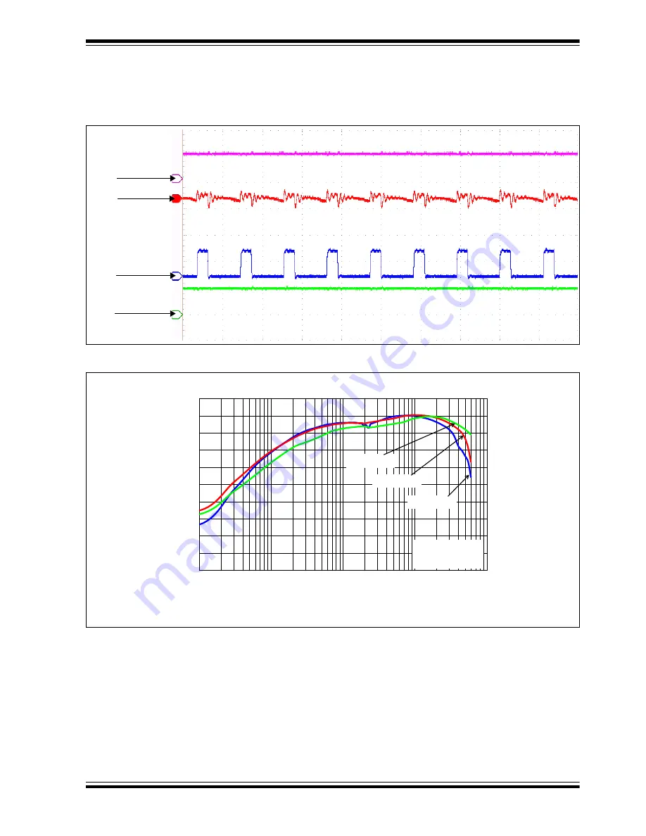 Microchip Technology MIC23656 User Manual Download Page 12