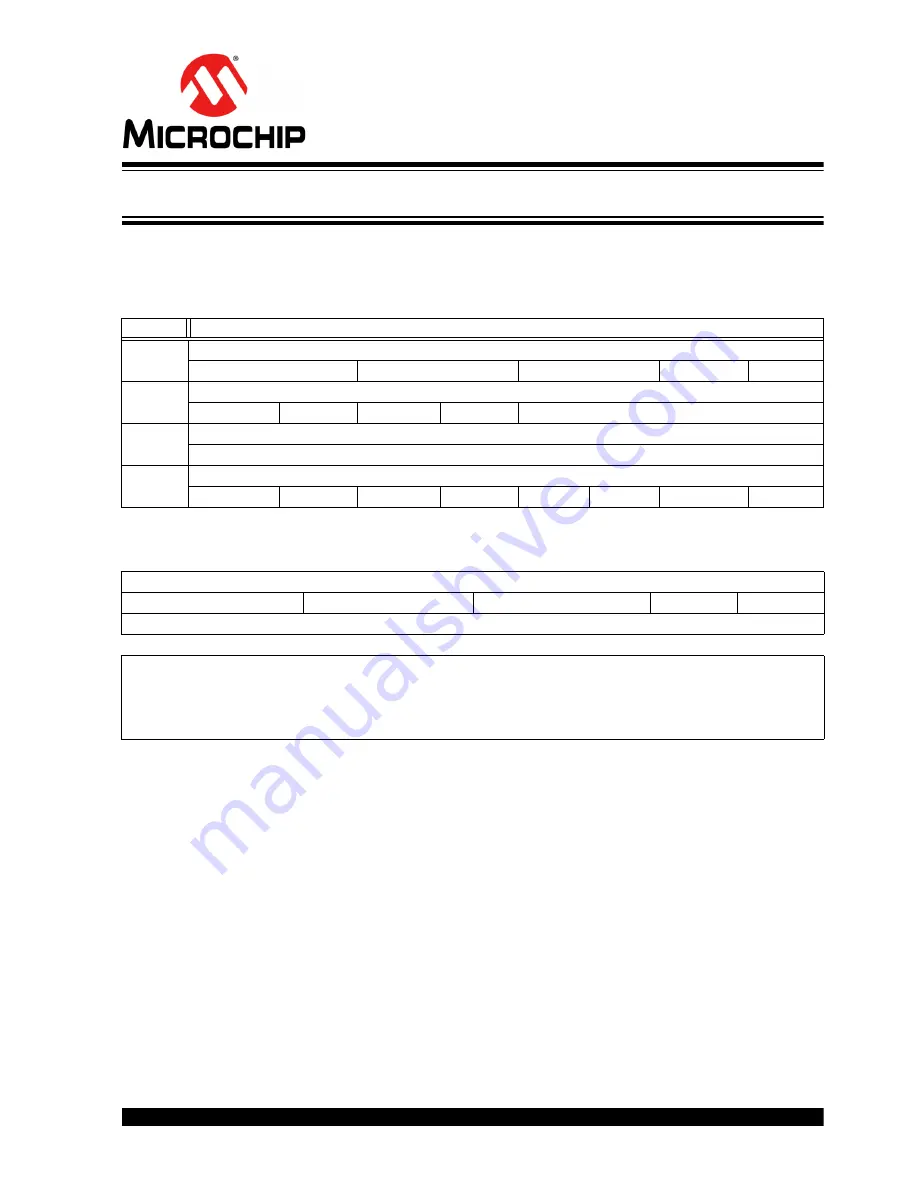 Microchip Technology MIC23656 User Manual Download Page 32