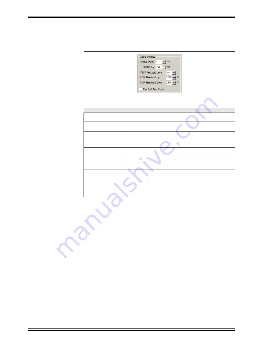 Microchip Technology MIC7401 User Manual Download Page 28