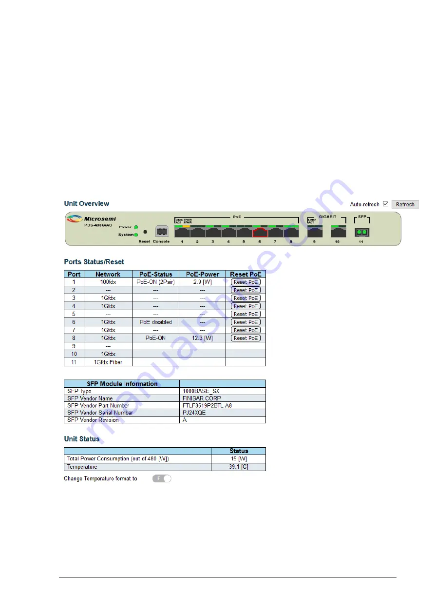 Microchip Technology Microsemi PDS-408G Скачать руководство пользователя страница 16