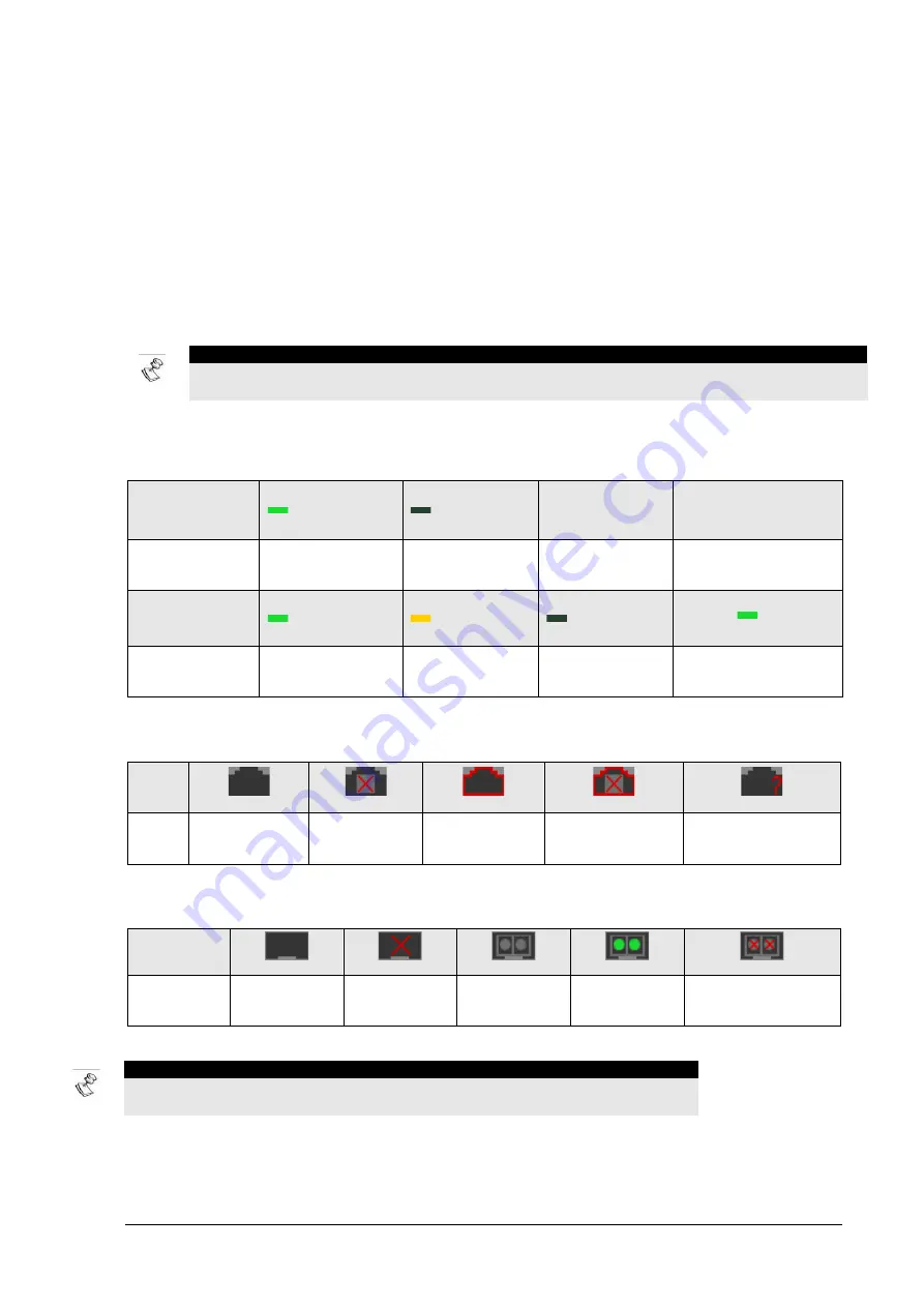 Microchip Technology Microsemi PDS-408G Web Management User Manual Download Page 17