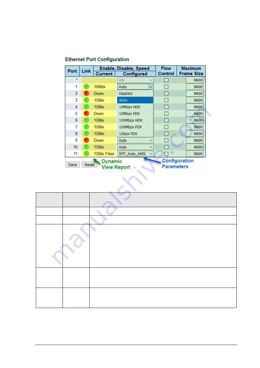 Microchip Technology Microsemi PDS-408G Web Management User Manual Download Page 23