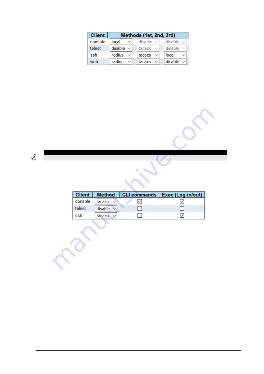 Microchip Technology Microsemi PDS-408G Скачать руководство пользователя страница 34