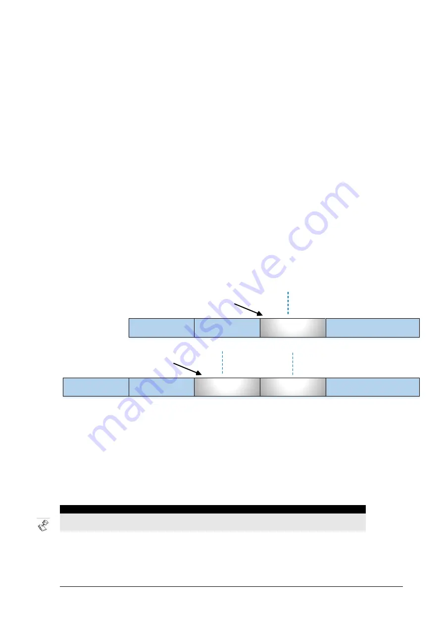 Microchip Technology Microsemi PDS-408G Web Management User Manual Download Page 36