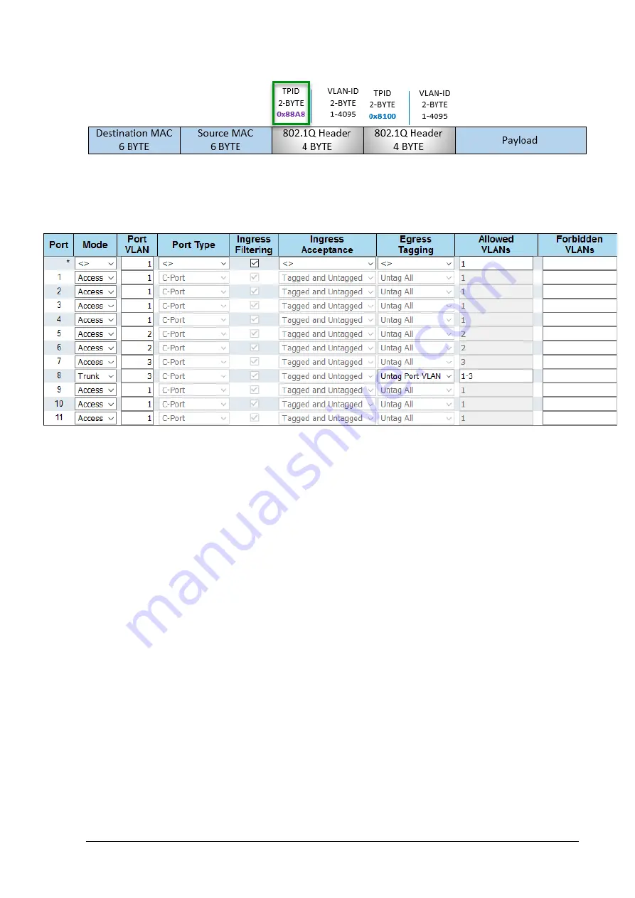 Microchip Technology Microsemi PDS-408G Web Management User Manual Download Page 41