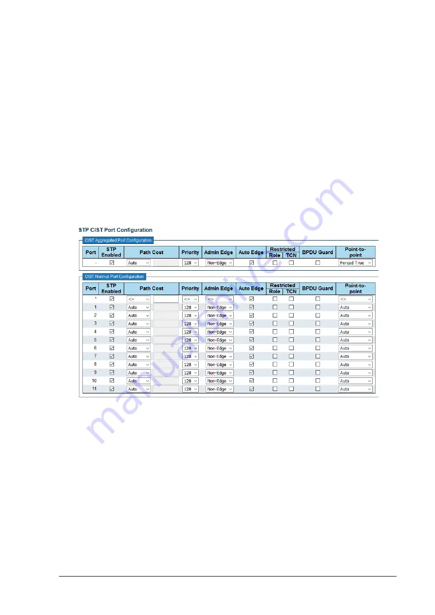 Microchip Technology Microsemi PDS-408G Скачать руководство пользователя страница 50