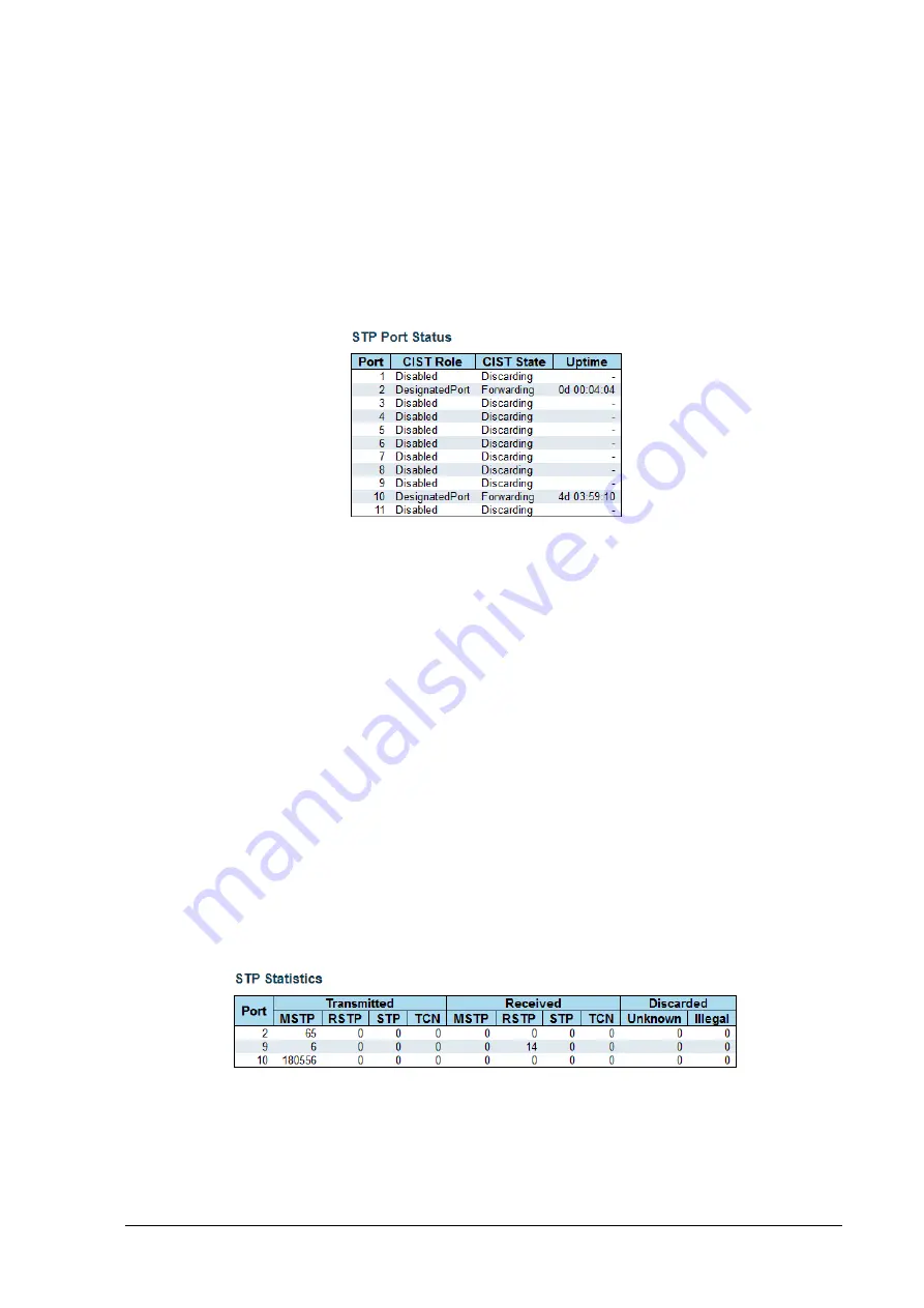 Microchip Technology Microsemi PDS-408G Web Management User Manual Download Page 53