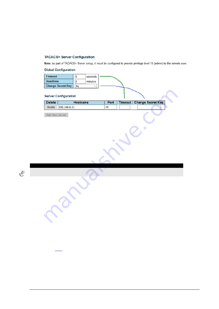 Microchip Technology Microsemi PDS-408G Web Management User Manual Download Page 64