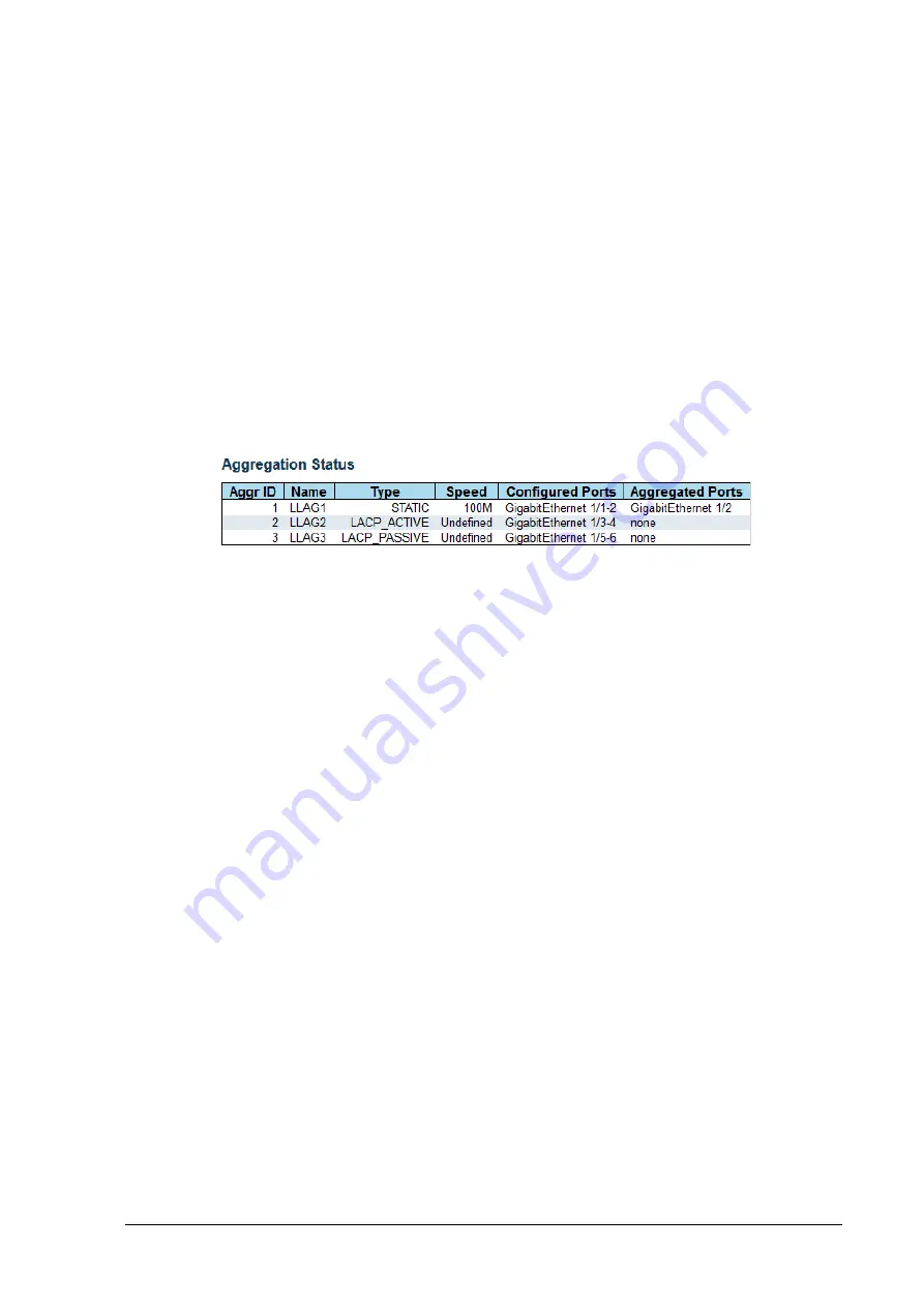 Microchip Technology Microsemi PDS-408G Web Management User Manual Download Page 70