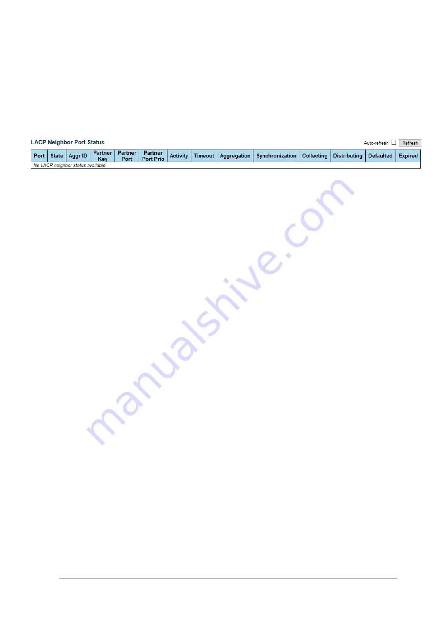 Microchip Technology Microsemi PDS-408G Web Management User Manual Download Page 73