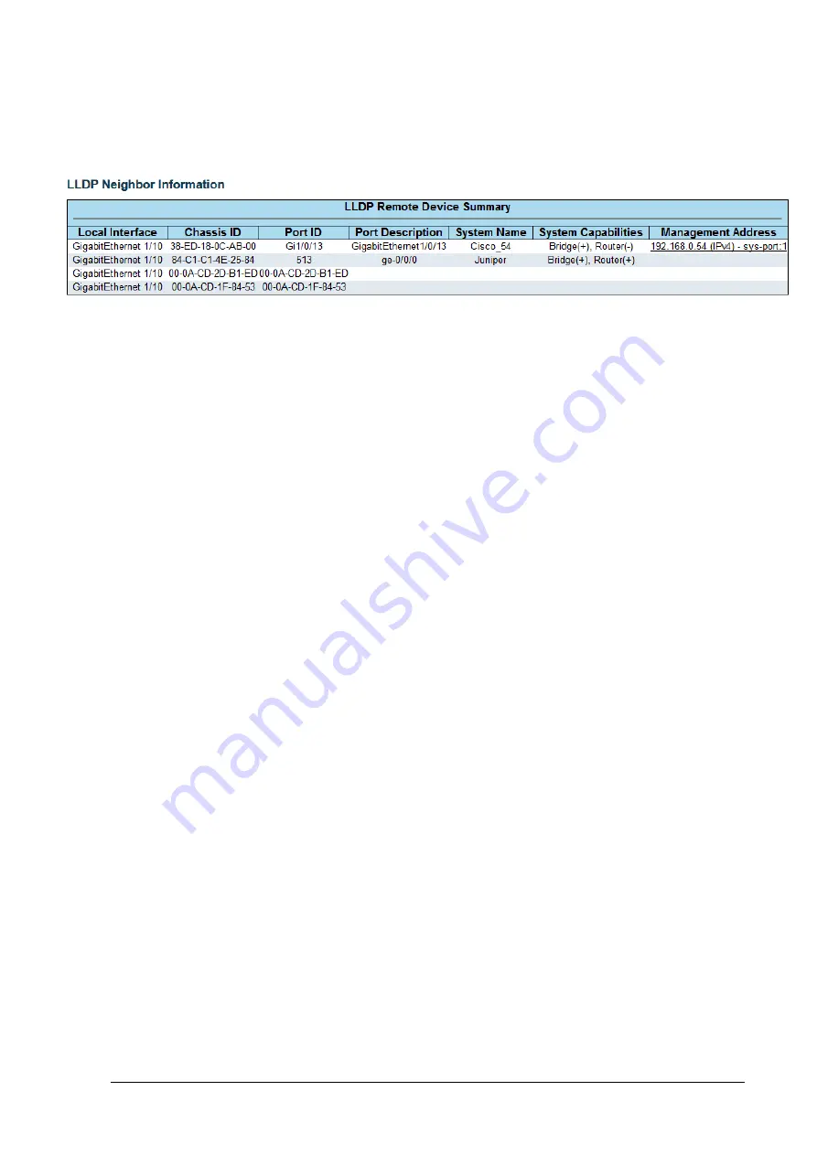 Microchip Technology Microsemi PDS-408G Web Management User Manual Download Page 77