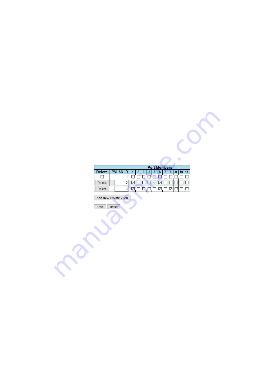 Microchip Technology Microsemi PDS-408G Web Management User Manual Download Page 80