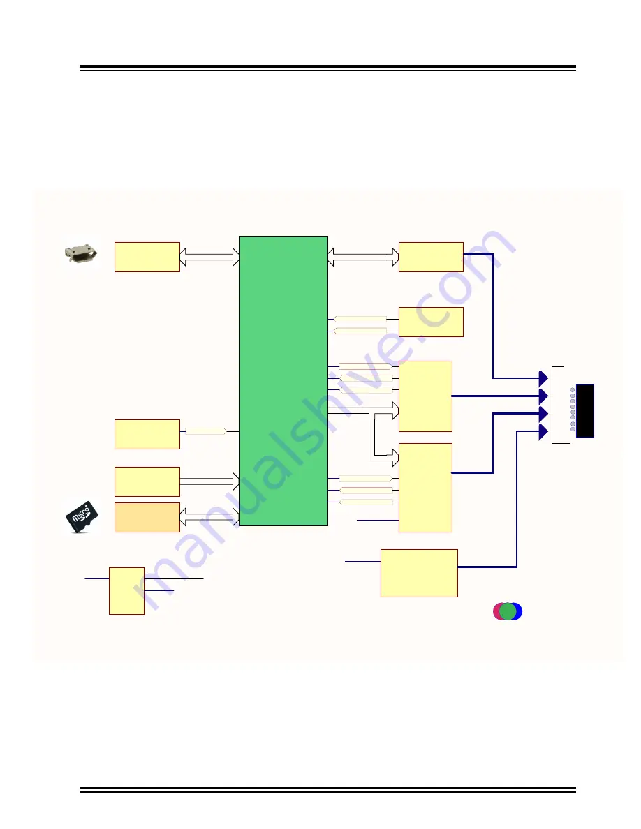 Microchip Technology MPLAB PICkit 4 User Manual Download Page 9