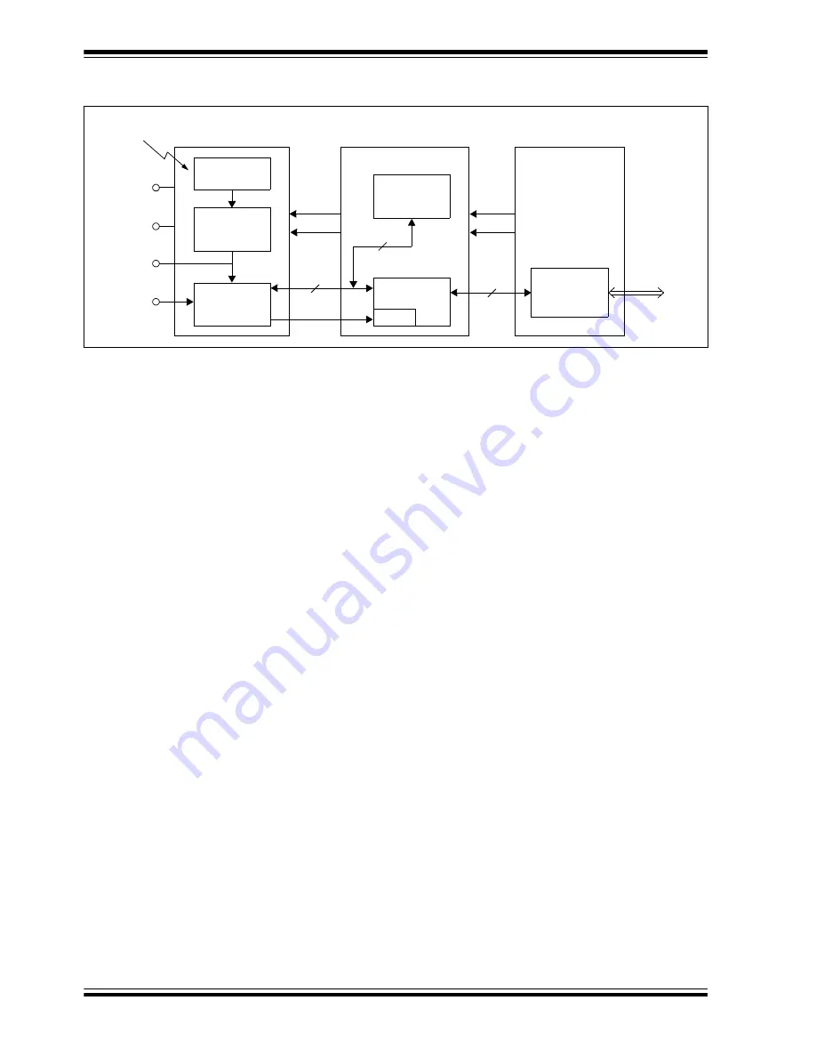 Microchip Technology Photodiode PGAPICtail Скачать руководство пользователя страница 14