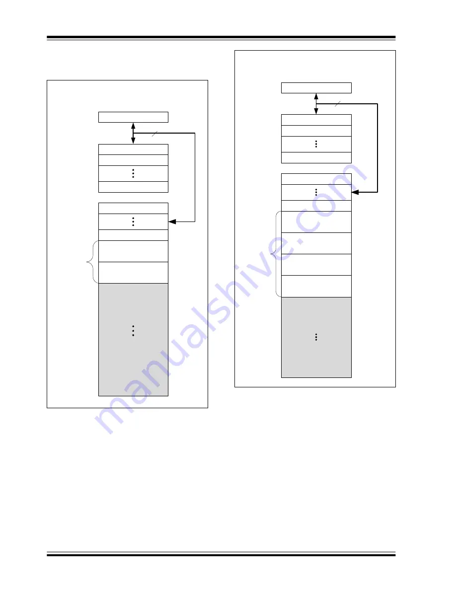 Microchip Technology PIC12F1501 Manual Download Page 15