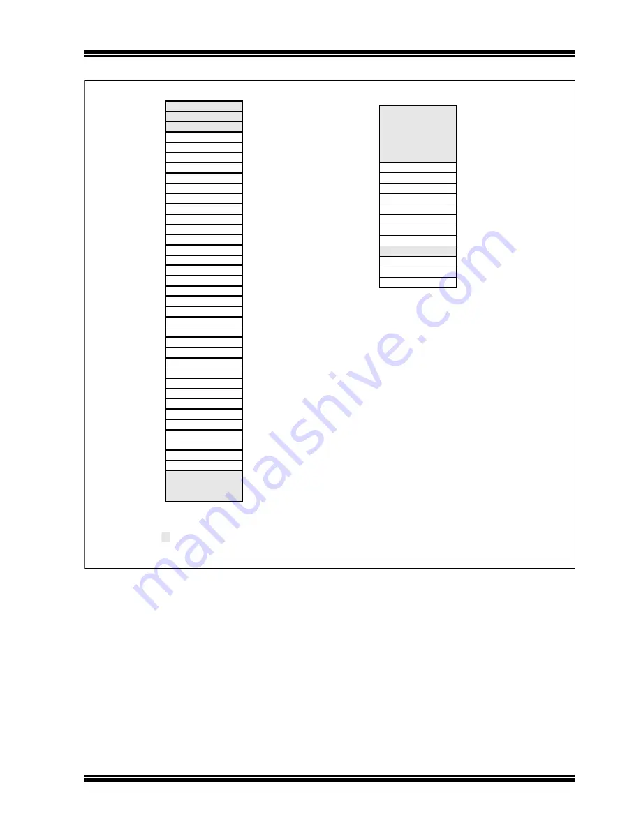 Microchip Technology PIC12F1501 Скачать руководство пользователя страница 24