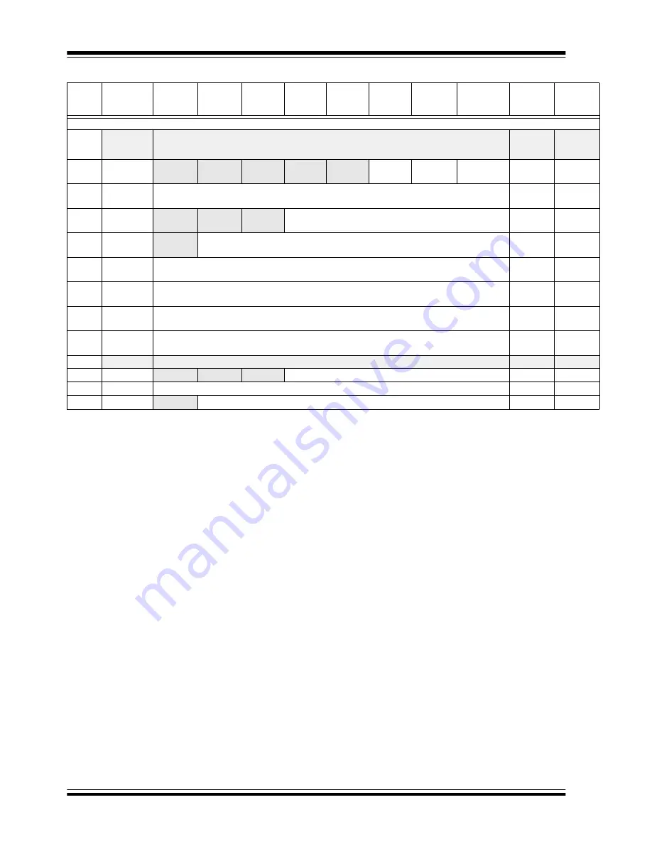 Microchip Technology PIC12F1501 Скачать руководство пользователя страница 31