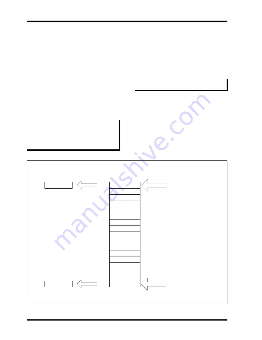 Microchip Technology PIC12F1501 Скачать руководство пользователя страница 33