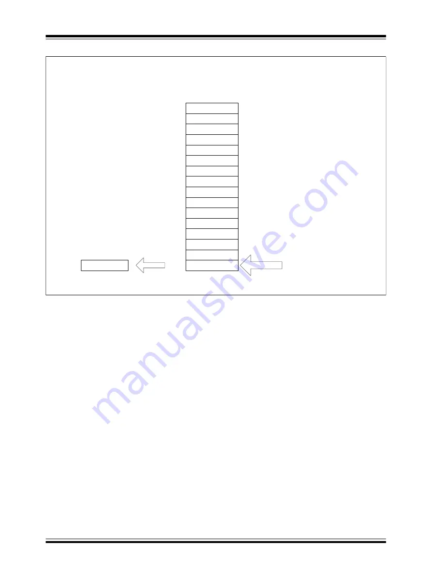 Microchip Technology PIC12F1501 Manual Download Page 35