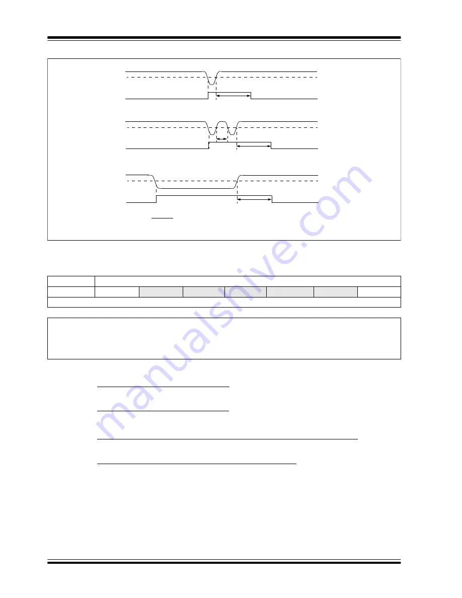 Microchip Technology PIC12F1501 Скачать руководство пользователя страница 63