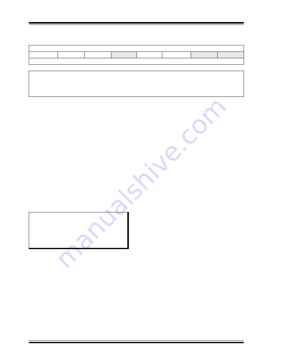 Microchip Technology PIC12F1501 Скачать руководство пользователя страница 79