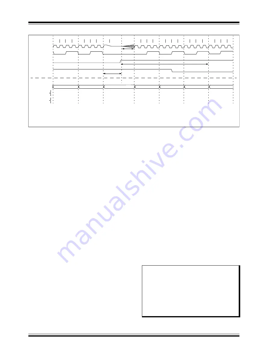 Microchip Technology PIC12F1501 Скачать руководство пользователя страница 83