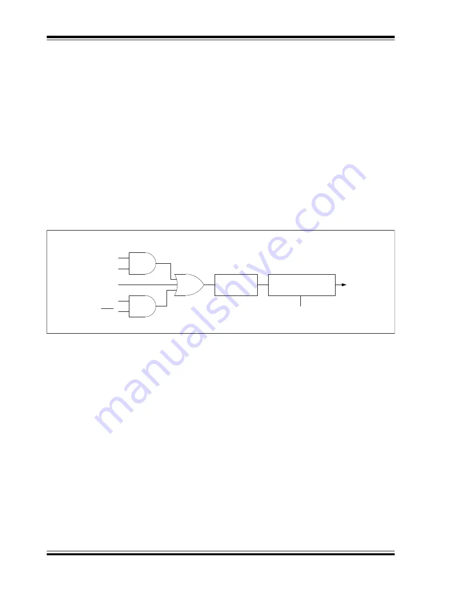 Microchip Technology PIC12F1501 Manual Download Page 85