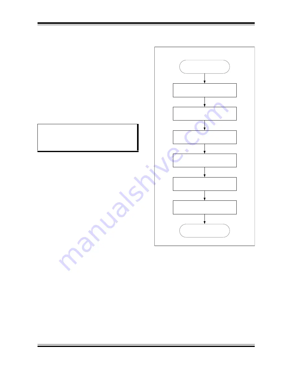 Microchip Technology PIC12F1501 Manual Download Page 90